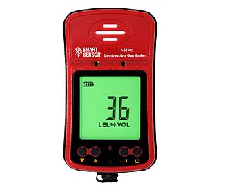 Đánh Giá Kỹ Thuật Máy Phát Hiện Khí Dễ Cháy Smartsensor AS8902